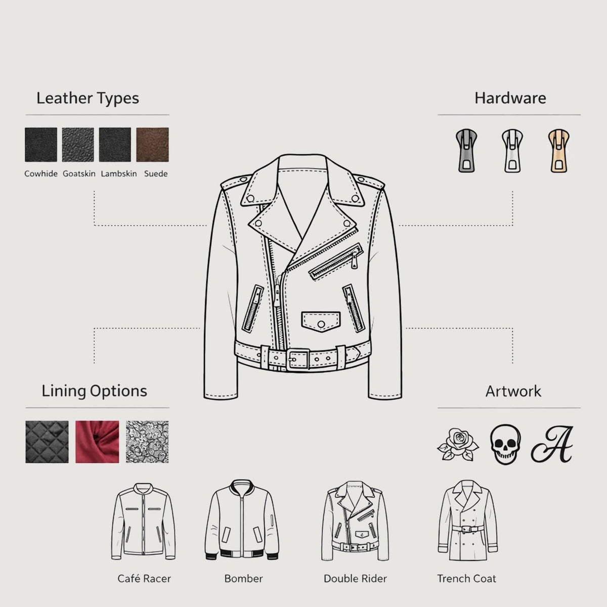 Classic Full-Grain Leather Bomber Jacket - Back View Showing Tailored Shoulder Fit &amp; Clean Hemline